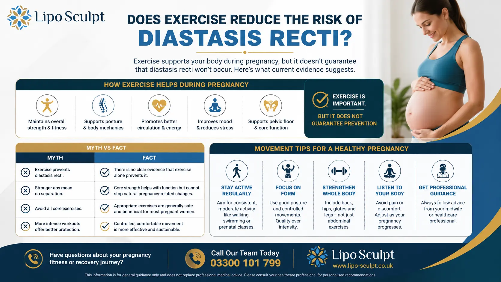 Does Exercise Reduce the Risk of Diastasis Recti? 1 Does excercise reduce the risk of diastasis recti Chippenham : The Bigger Picture